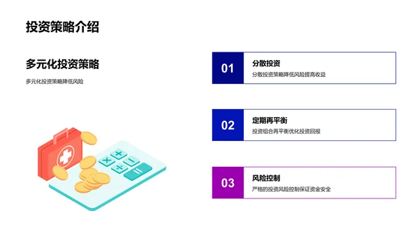 保险产品深度解读PPT模板