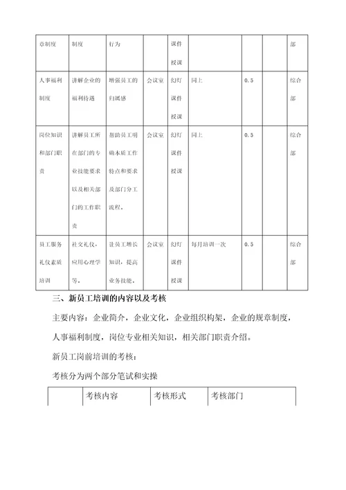 新员工入职培训内容及流程