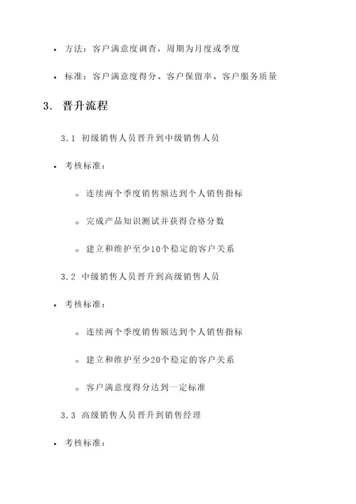 保险经纪公司的考核方案