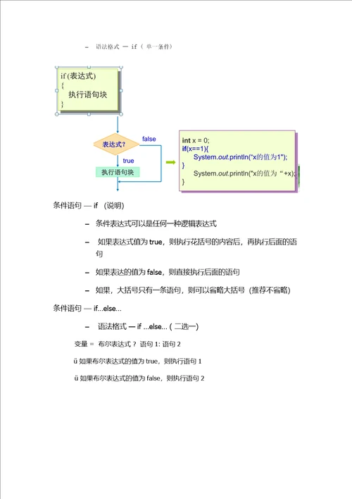 java语言基本语法