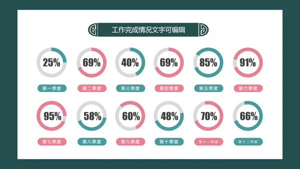 简约小清新工作总结计划PPT模板