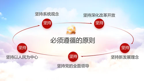 纪检监察领导干部述职述廉报告动态PPT模板