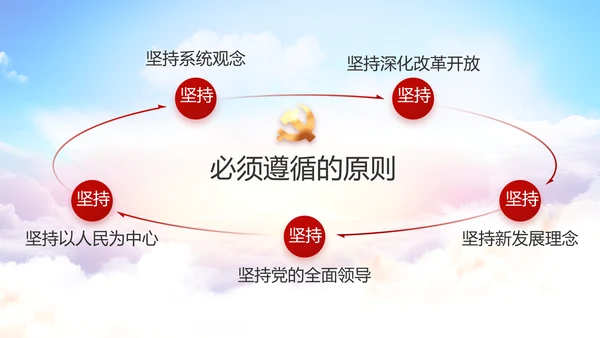 纪检监察领导干部述职述廉报告动态PPT模板