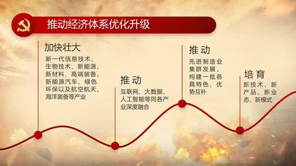 中国共产党的光辉历程党史党课PPT