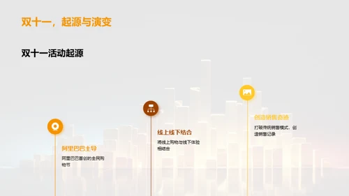 双十一金融营销解析