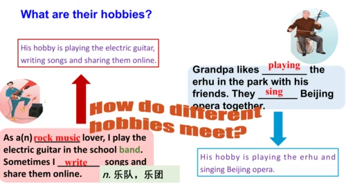 【优质公开课课件】Unit2 More than fun Understanding Ideas R