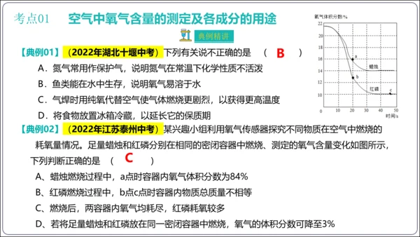 第二单元 我们周围的空气 考点讲练课件(共47张PPT) 2023秋人教九上化学期末满分复习