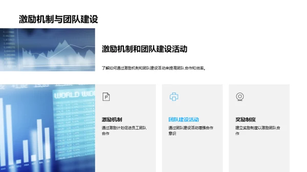 卓越团队构建之道
