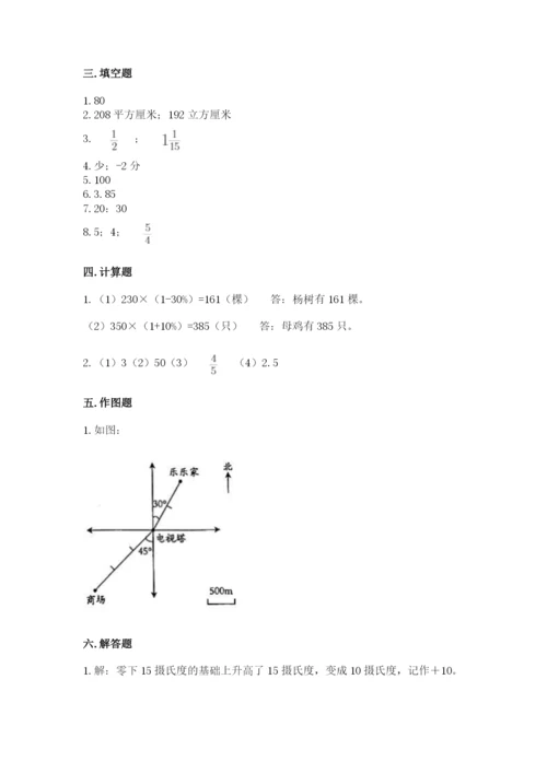 洛阳市廛河回族区六年级下册数学期末测试卷推荐.docx