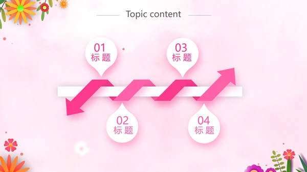温馨感恩父母电子相册动态PPT