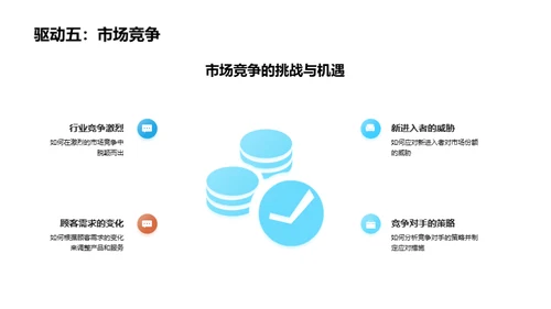 驱动发展的企业文化