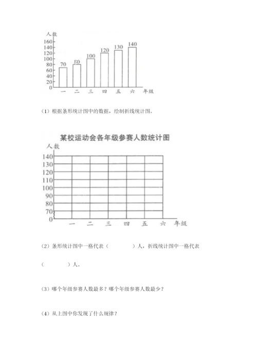 人教版五年级下册数学应用题专项练习附答案【综合卷】.docx