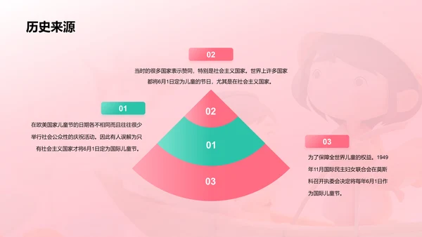 粉色创意酷炫六一儿童节科普PPT模板