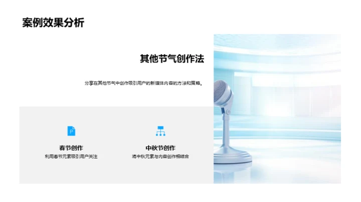 冬日节气新媒体攻略