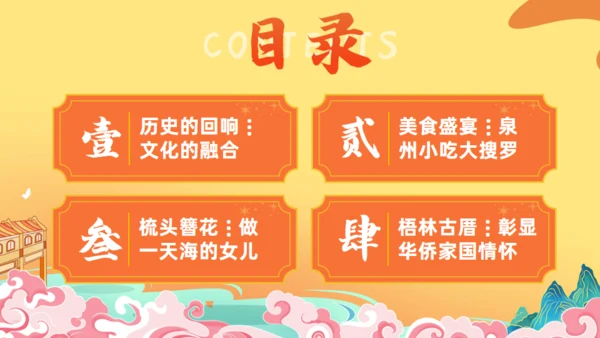 走进泉州旅游城市宣传通用PPT模板