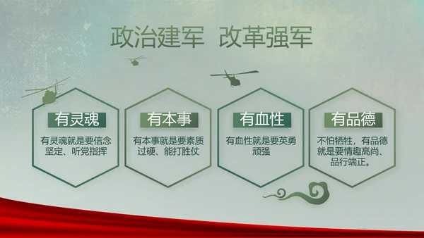 八一部队党课青春梦强军梦部队教育PPT