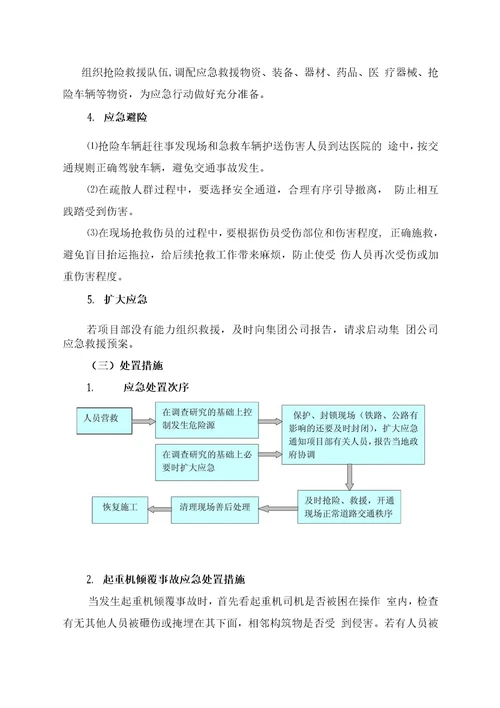 起重吊装专项应急预案