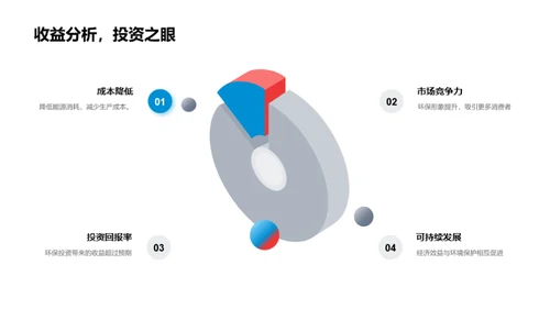 绿色变革：颠覆家居行业