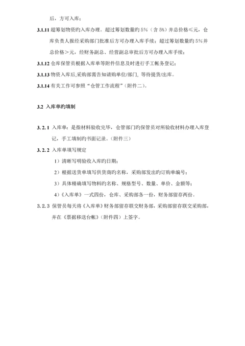 仓库管理标准手册.docx