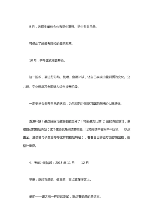 考研要准备些什么-全年流程详细版整理!.docx