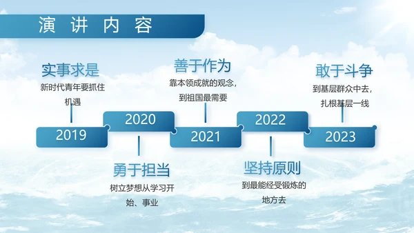 中国海军军事部队工作总结动态PPT