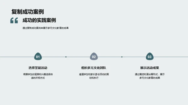 圣诞节下的多元文化