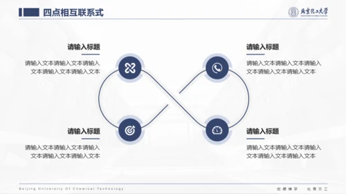 北京化工大学-张相禹-学术答辩风PPT模板