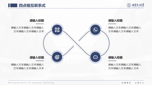 北京化工大学-张相禹-学术答辩风PPT模板