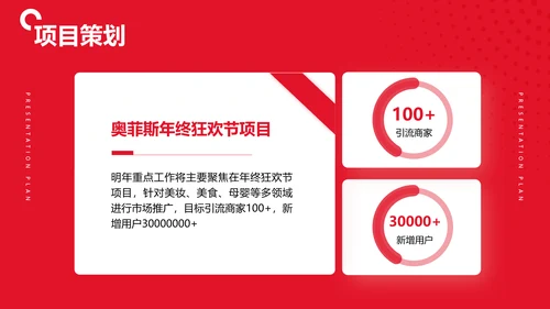 简约商务风红色企业年度总结汇报