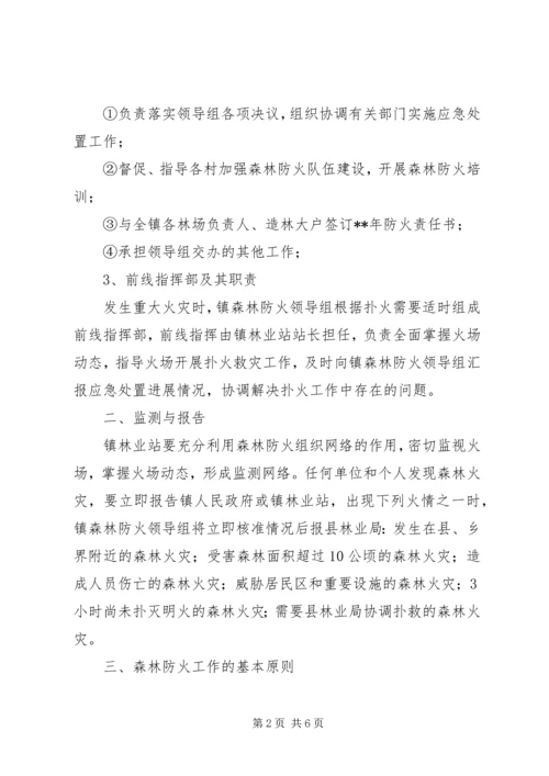 乡镇森林防火工作方案.docx