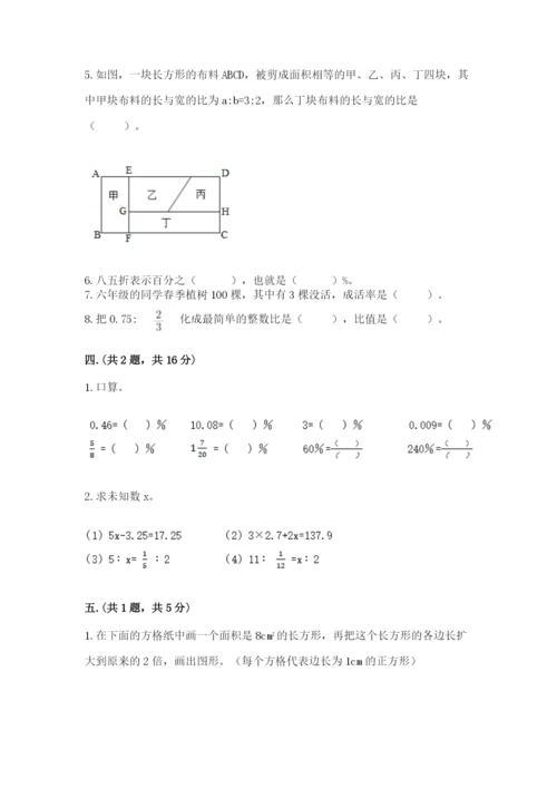 人教版六年级数学下学期期末测试题附完整答案（夺冠系列）.docx