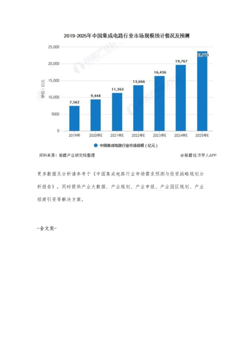 中国集成电路行业市场现状及发展前景分析-预计2025年市场规模将突破2万亿元.docx