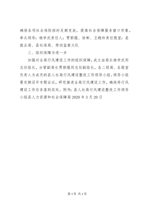 人保局行风建设整改工作方案.docx