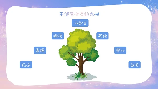 梦幻唯美小学生心理健康阳光心理健康人生主题班会