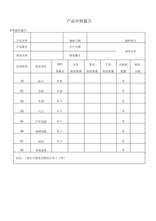 IATF16949产品审核记录整套表单