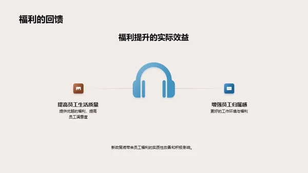 人力资源新篇章