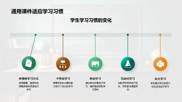 教学方法的现代转变