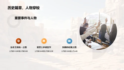 探秘古代文明