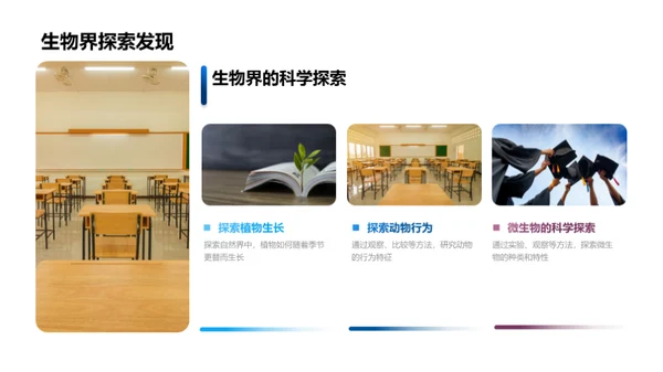 科学探索之旅