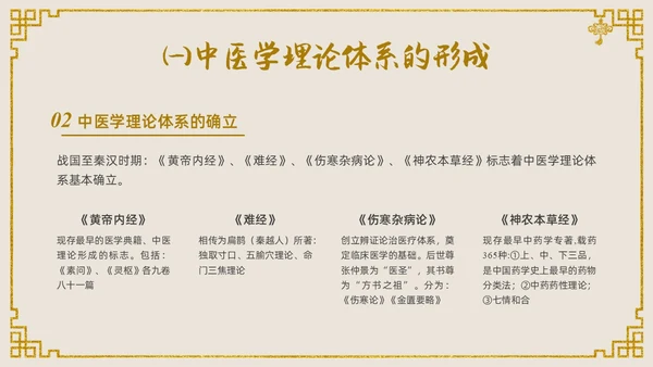 金色中国风传统文化中医基础理论PPT课件