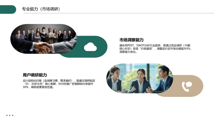 工商管理专业大学生求职个人能力综合展示职业生涯规划PPT模版