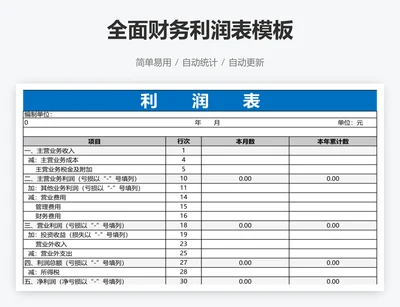 全面财务利润表模板