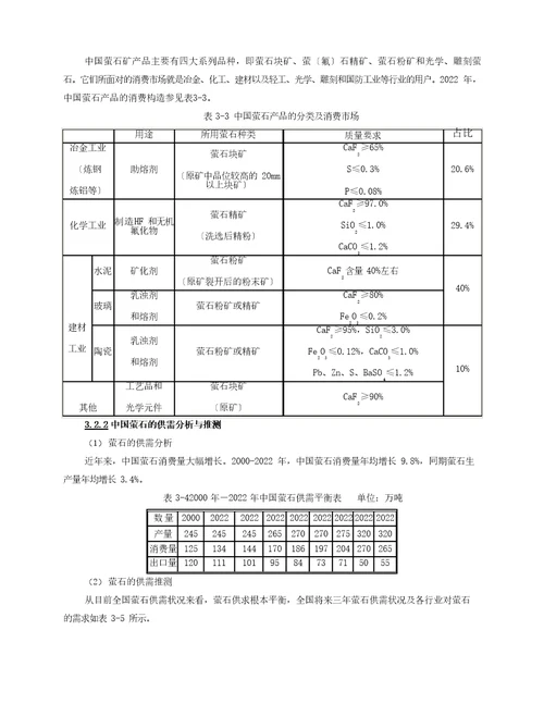 矿业公司商业计划书