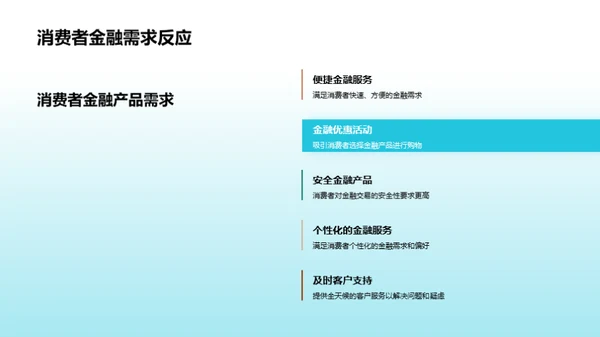 金融视角下的双十一