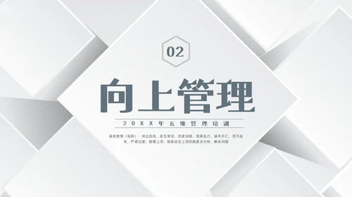 深色简约五维管理PPT模板宣传PPT动态PPT领导力