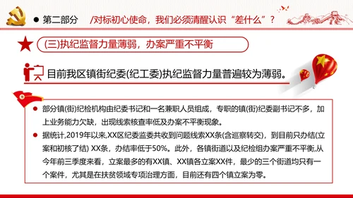 2020做忠诚有信念担当纪检监察干部党课