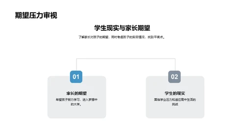 高一家长引导策略