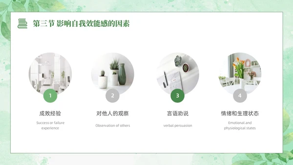 绿色水彩清新花卉教育心理学PPT模板