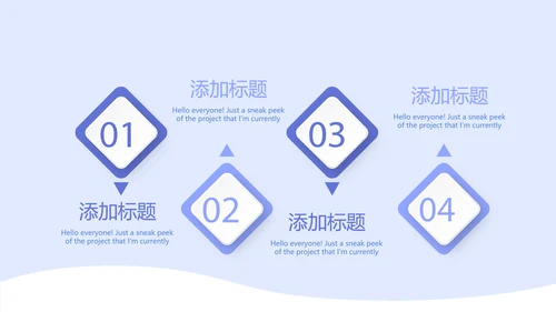 门诊药物咨询之合理用药动态PPT