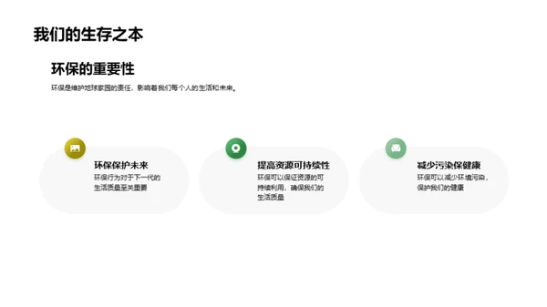 家庭环保行动